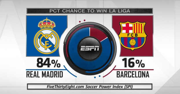 这名新星的 这名新星的