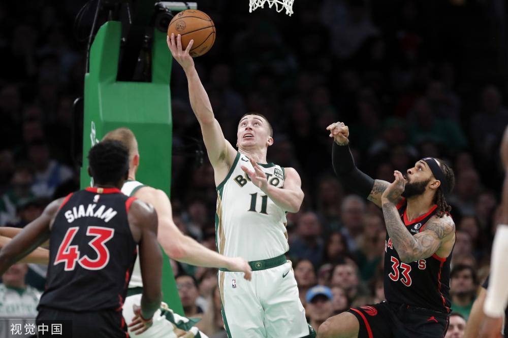 体竞争力 体竞争力